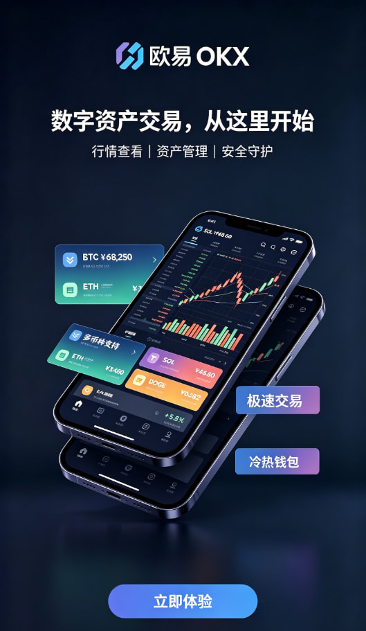 欧交易所app官网安装交易图示二